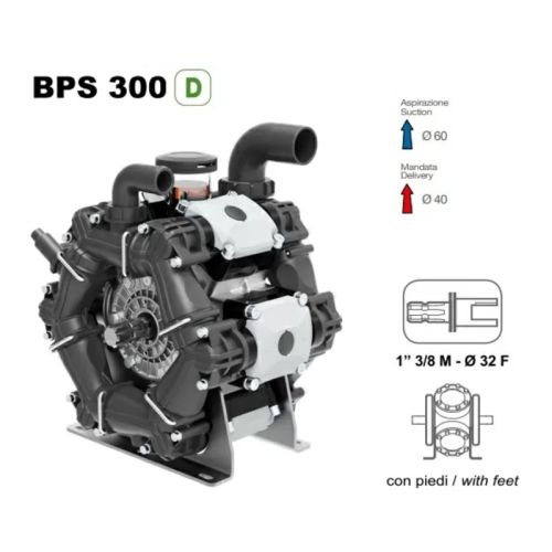 картинка Насос мембранный Comet BPS300 (295 л/мин; 20 бар) фото 7 картинка Насос мембранный Comet BPS300 (295 л/мин; 20 бар) фото 7